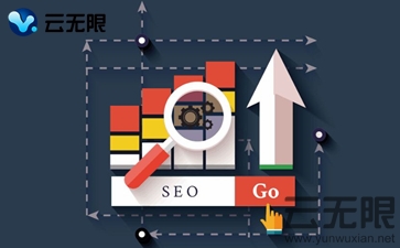 SEO優化